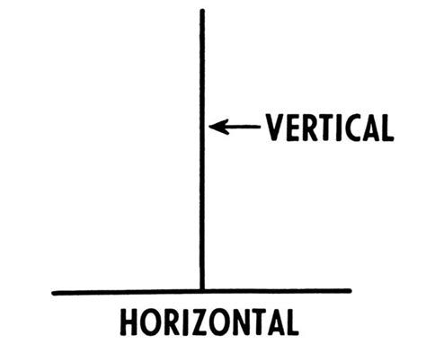 horizontal y vertical - crimen y castigo